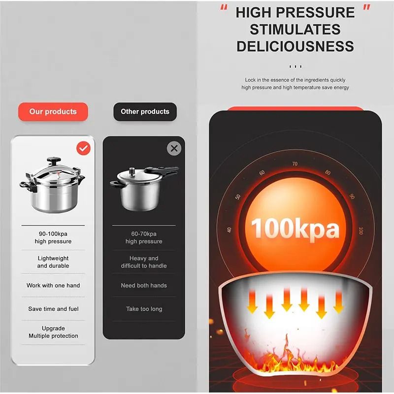Professional Aluminum Pressure Cooker ExplosionProof Design 3L 5L 7L 4