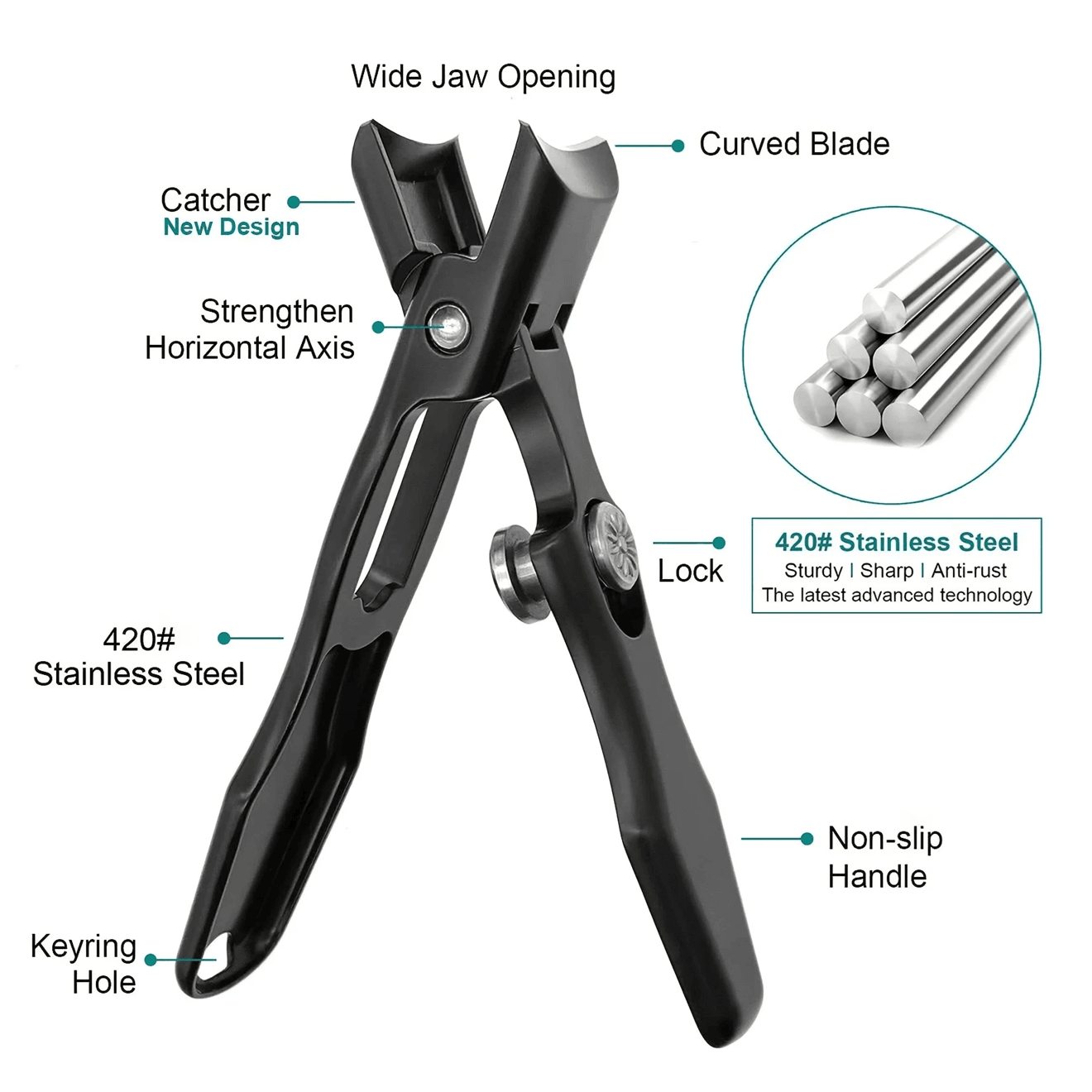 Durable Stainless Steel Nail Clippers Set Heavy Duty Professional Clippers For Thick Nails 1