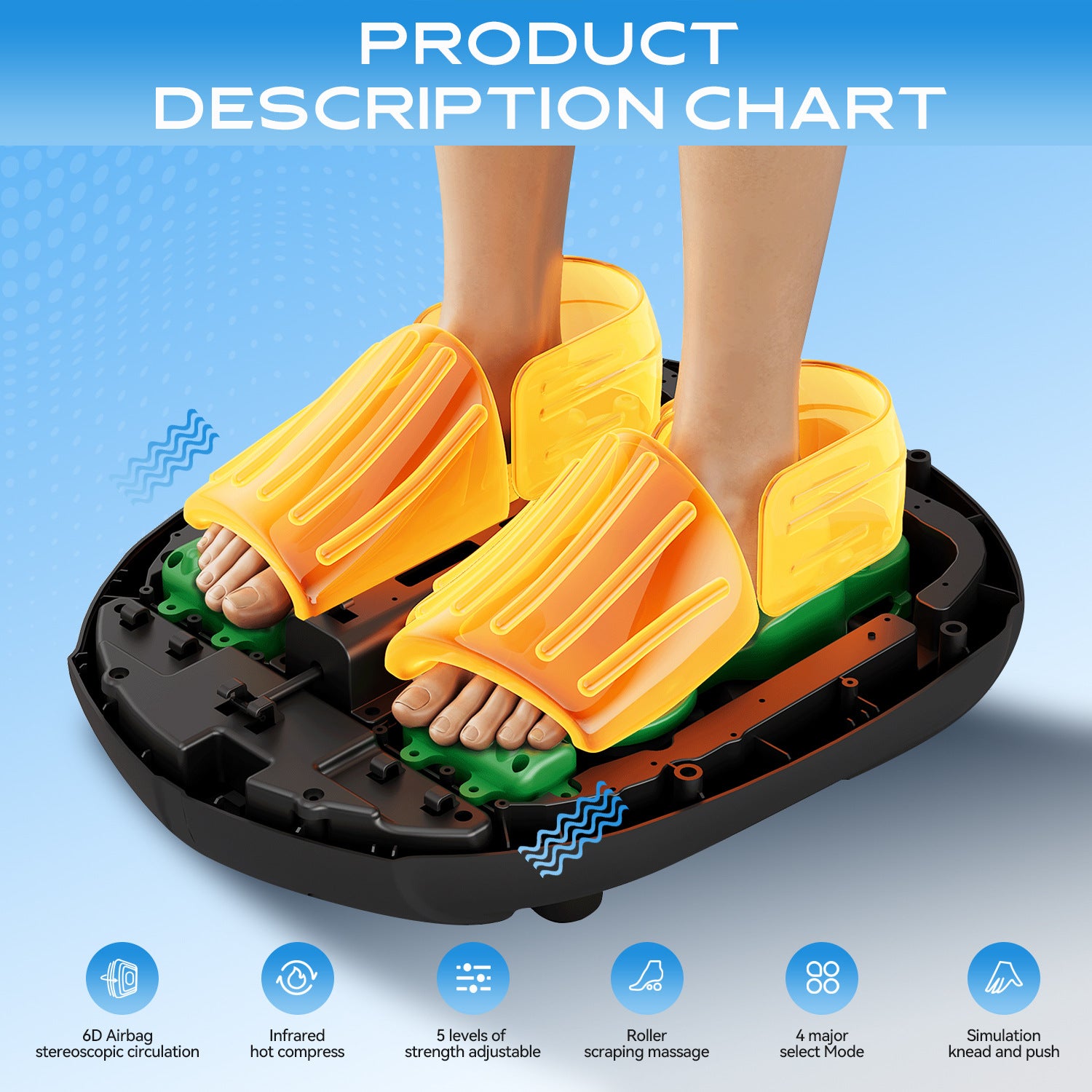 Deep Kneading Shiatsu Feet Massage Machine Electric Foot Massager With Heat Airbag Compression Reli 2
