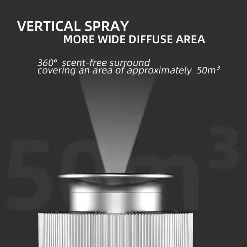 Portable Car Aroma Diffuser USB Rechargeable Electric Fragrance Machine For Home And Office 1
