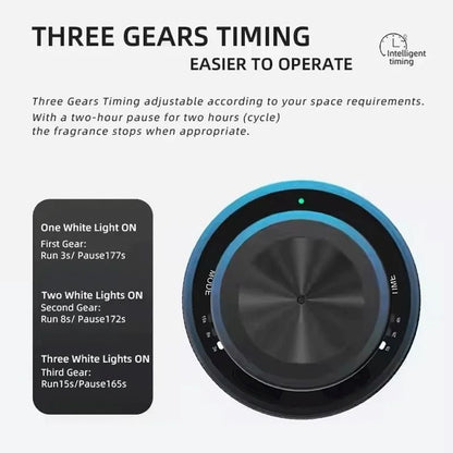 Portable Car Aroma Diffuser USB Rechargeable Electric Fragrance Machine For Home And Office 3