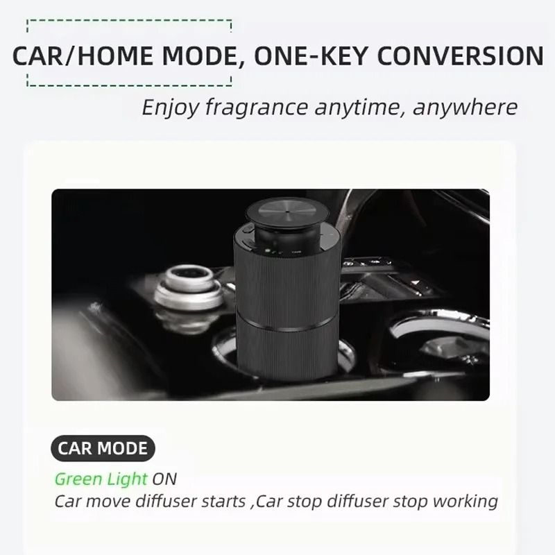 Portable Car Aroma Diffuser USB Rechargeable Electric Fragrance Machine For Home And Office 5