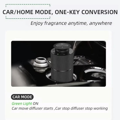 Portable Car Aroma Diffuser USB Rechargeable Electric Fragrance Machine For Home And Office 5