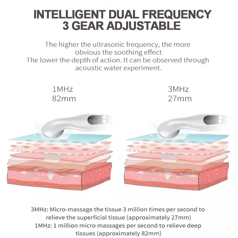 Ultrasound Physiotherapy Device For Arthritis And Muscle Pain Relief With Massage Therapy 6