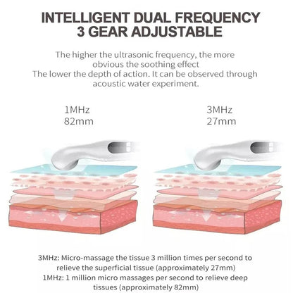 Ultrasound Physiotherapy Device For Arthritis And Muscle Pain Relief With Massage Therapy 6