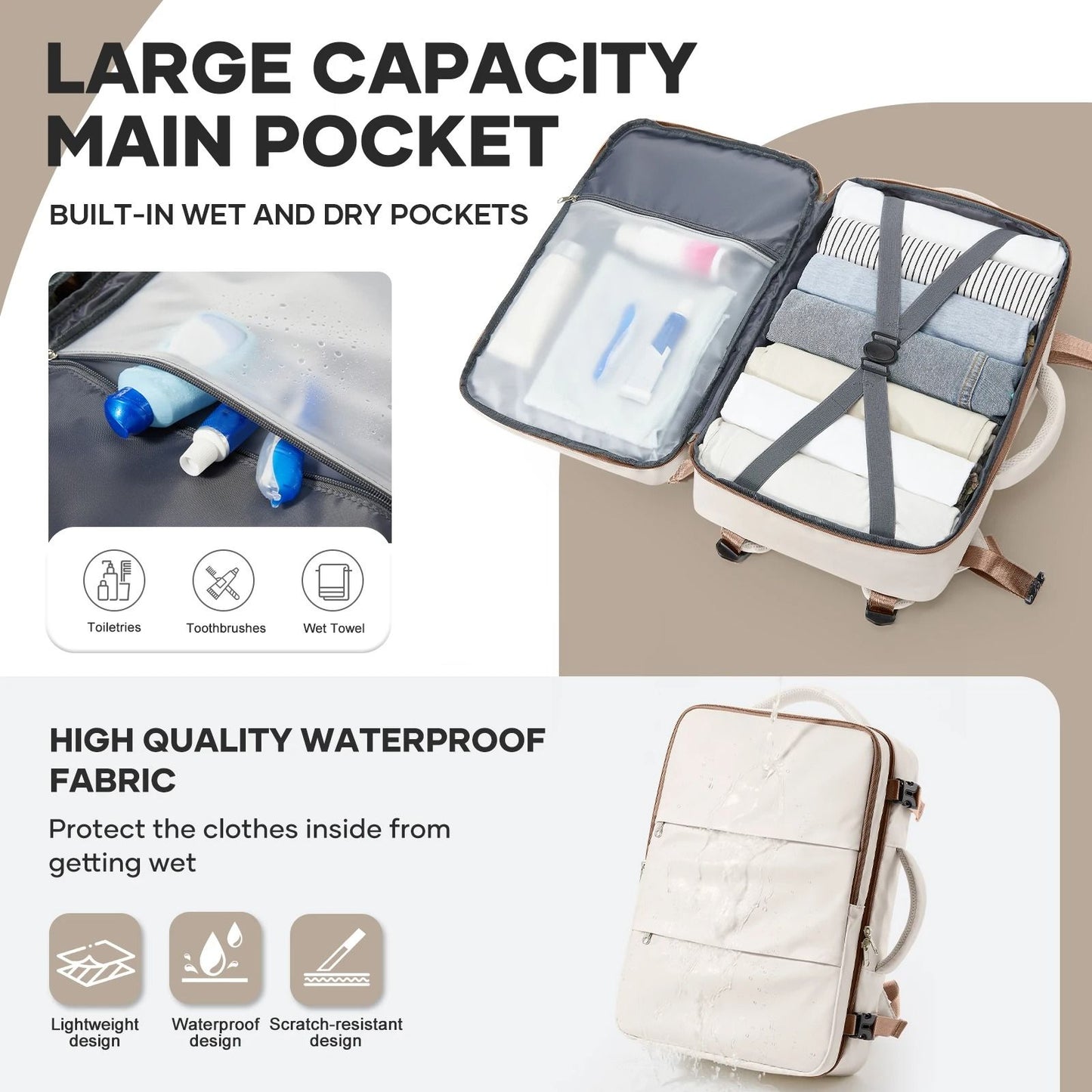 Waterproof Travel Laptop Backpack 2