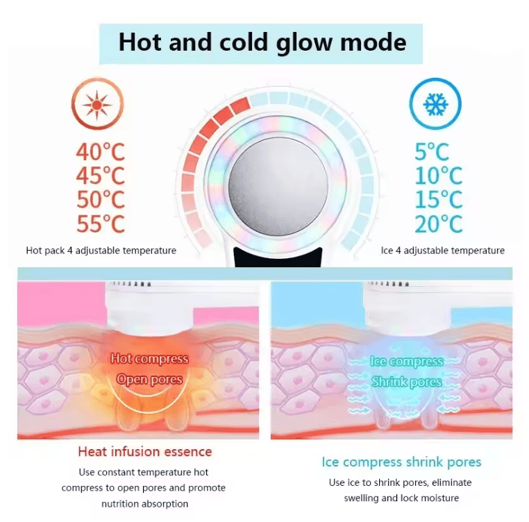 Cryotherapy Facial Massager Hot And Cold Skin Rejuvenation Device 2