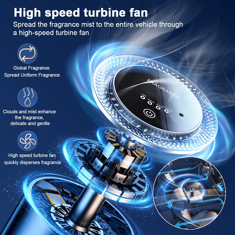 Smart Car Air Freshener Rechargeable Mist Diffuser With Adjustable Levels 1