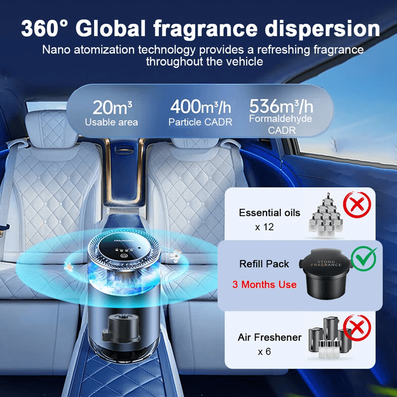 Smart Car Air Freshener Rechargeable Mist Diffuser With Adjustable Levels 3
