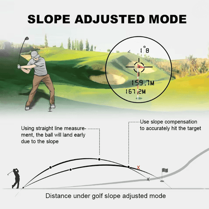 Golf Laser Rangefinder With Slope Compensation And Flagpole Lock Vibration 1