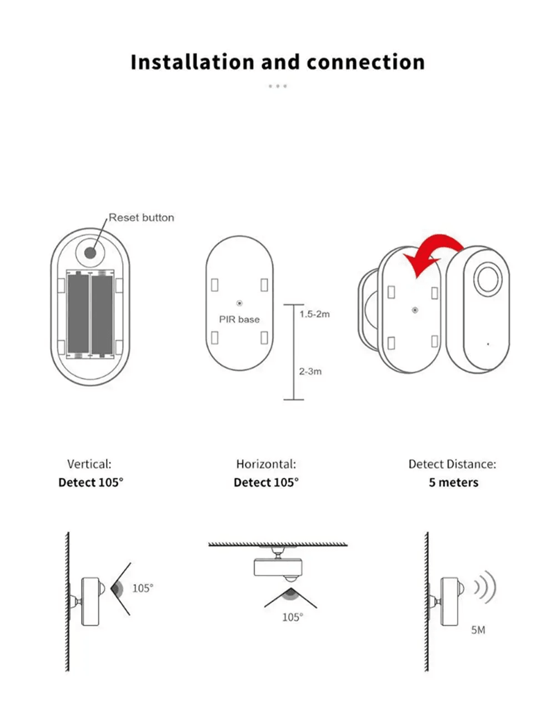 Tuya Zigbee Motion Sensor Smart Body Detector With App Remote Control 4