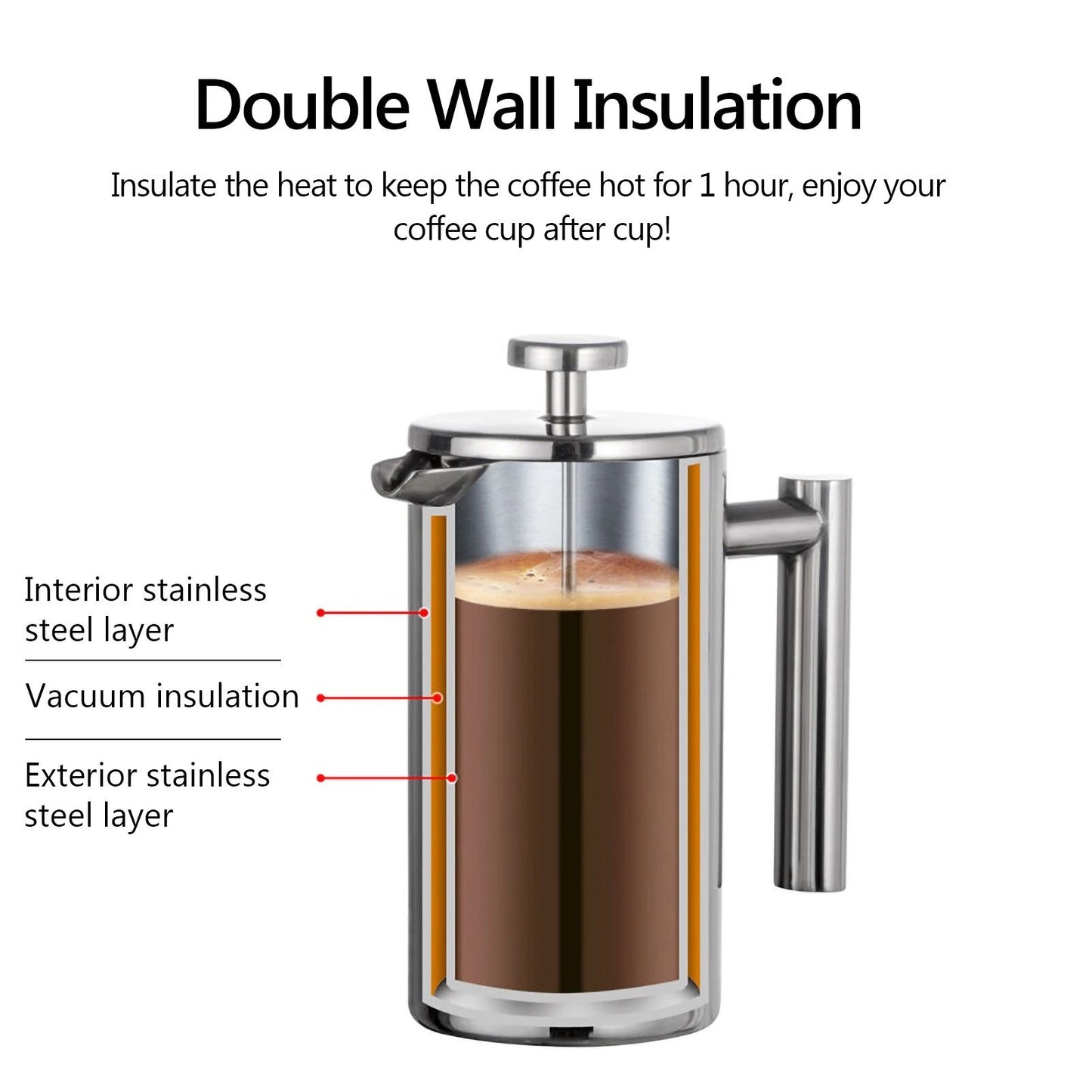 Stainless Steel French Press Coffee Maker With Double Wall Insulation 1