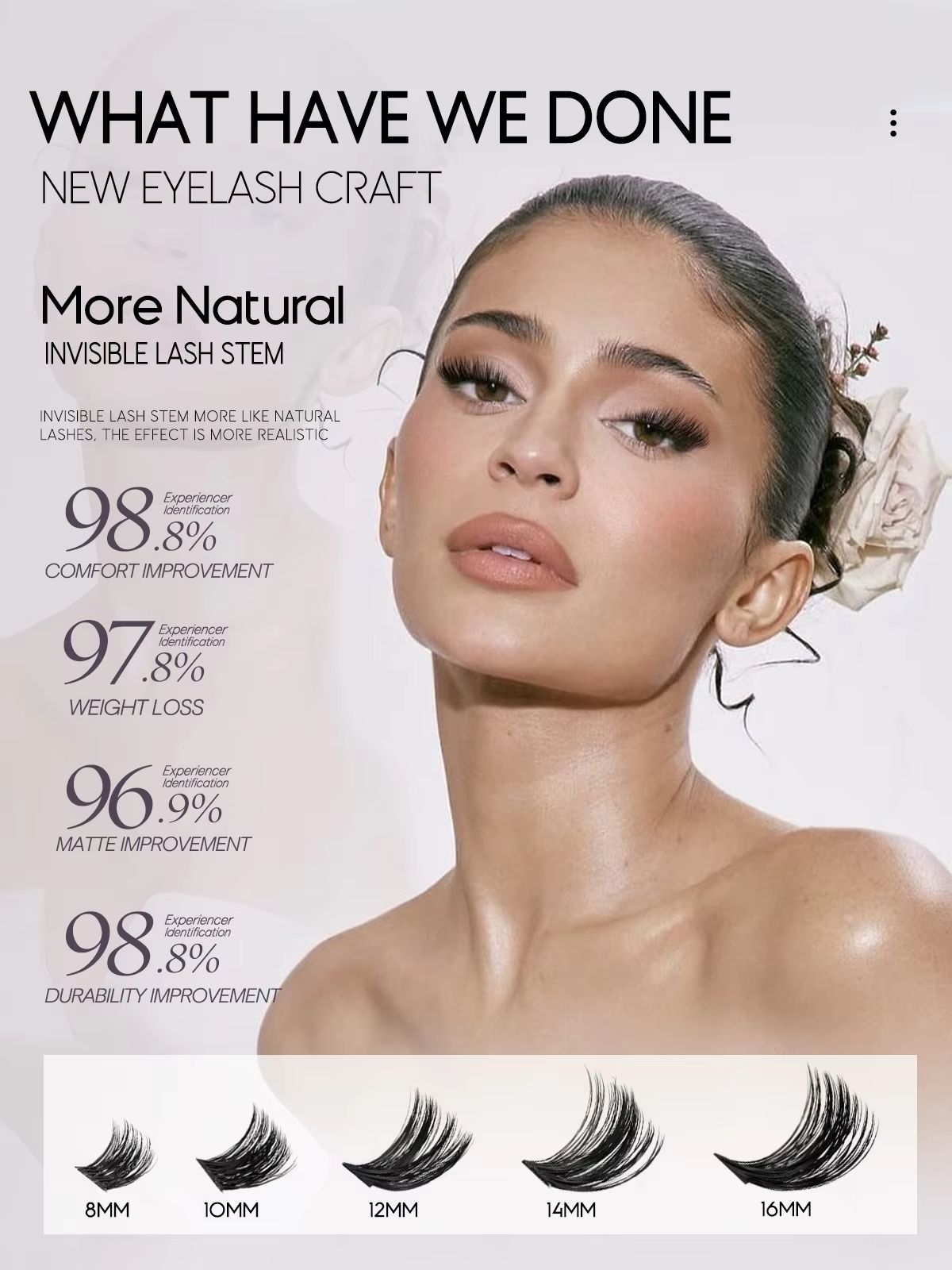 GROINNEYA DIY Eyelash Extension Kit  640Piece Lash Clusters With Bond  Seal For SalonQuality Cat Ey 5