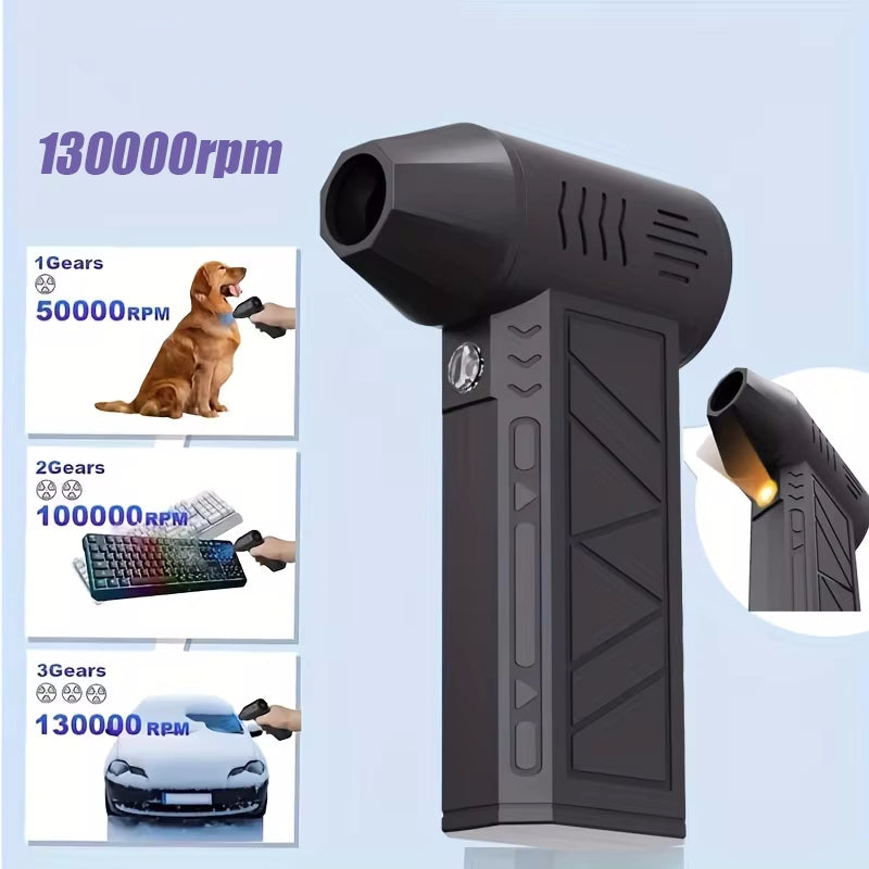 Rechargeable Electric Turbo Jet Fan, 130000 RPM Mini Air Blower, Air Duster, 3 Gear Turbo Blower, Industrial Duct Fan