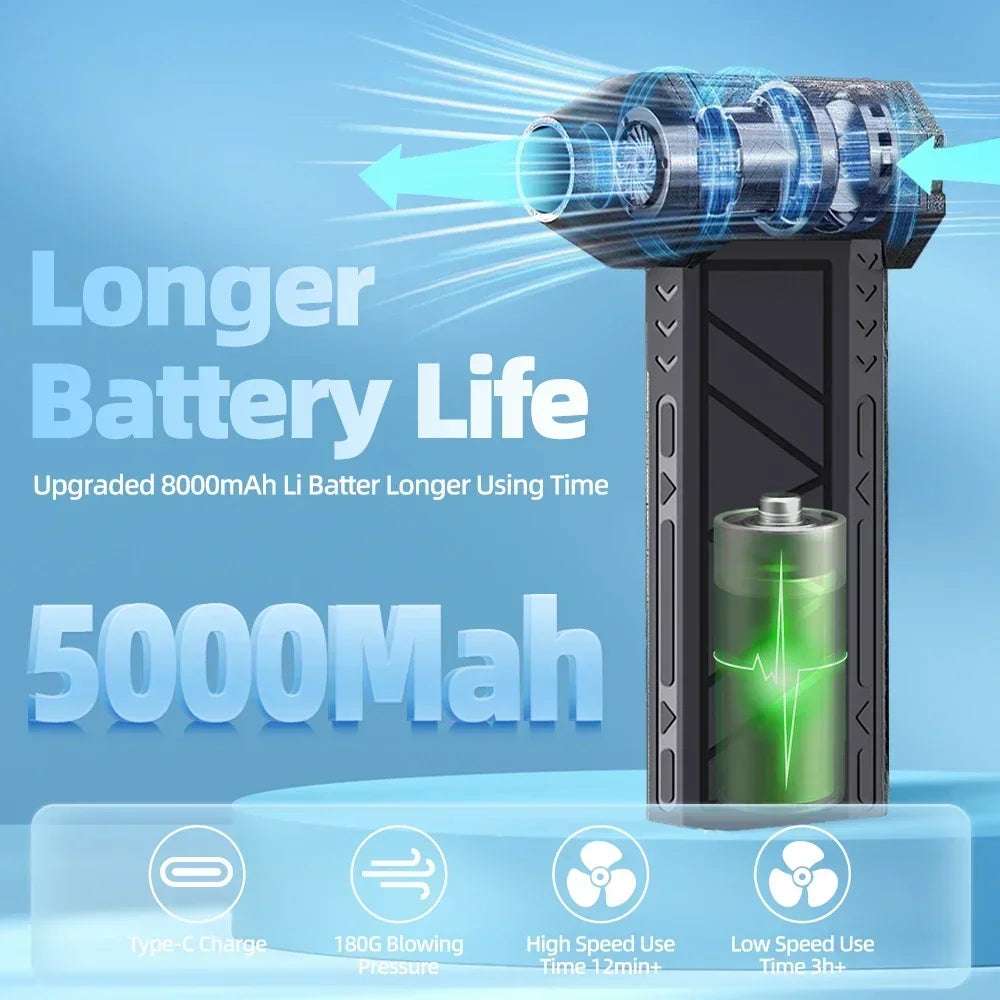 Rechargeable Electric Turbo Jet Fan, 130000 RPM Mini Air Blower, Air Duster, 3 Gear Turbo Blower, Industrial Duct Fan