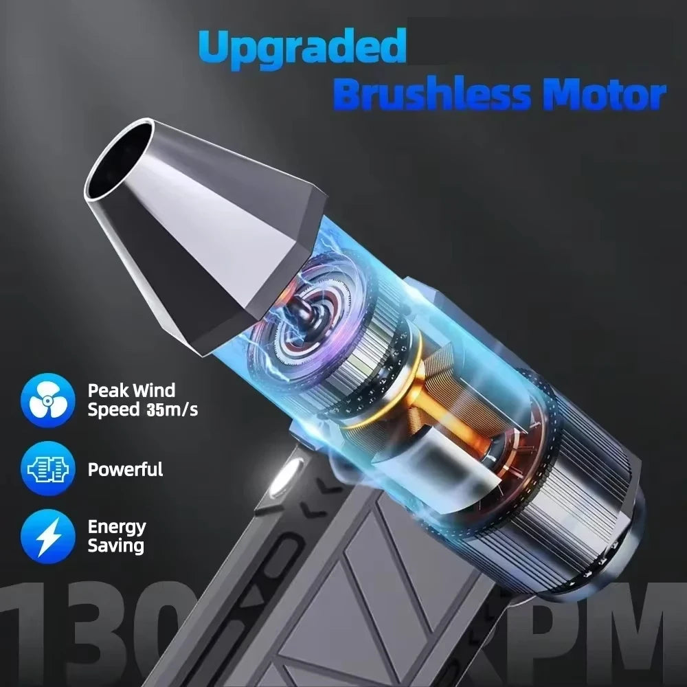 Rechargeable Electric Turbo Jet Fan, 130000 RPM Mini Air Blower, Air Duster, 3 Gear Turbo Blower, Industrial Duct Fan