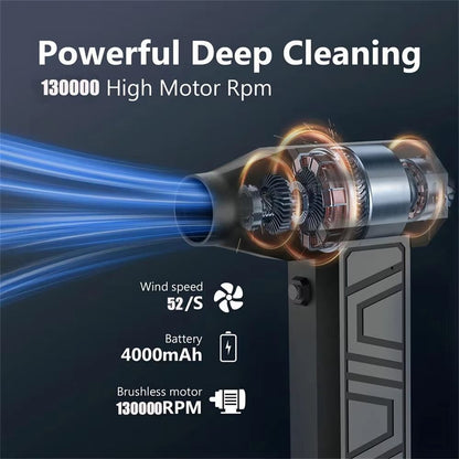 TurboBlast 130000RPM Portable Electric Air Duster With Adjustable Speed 1