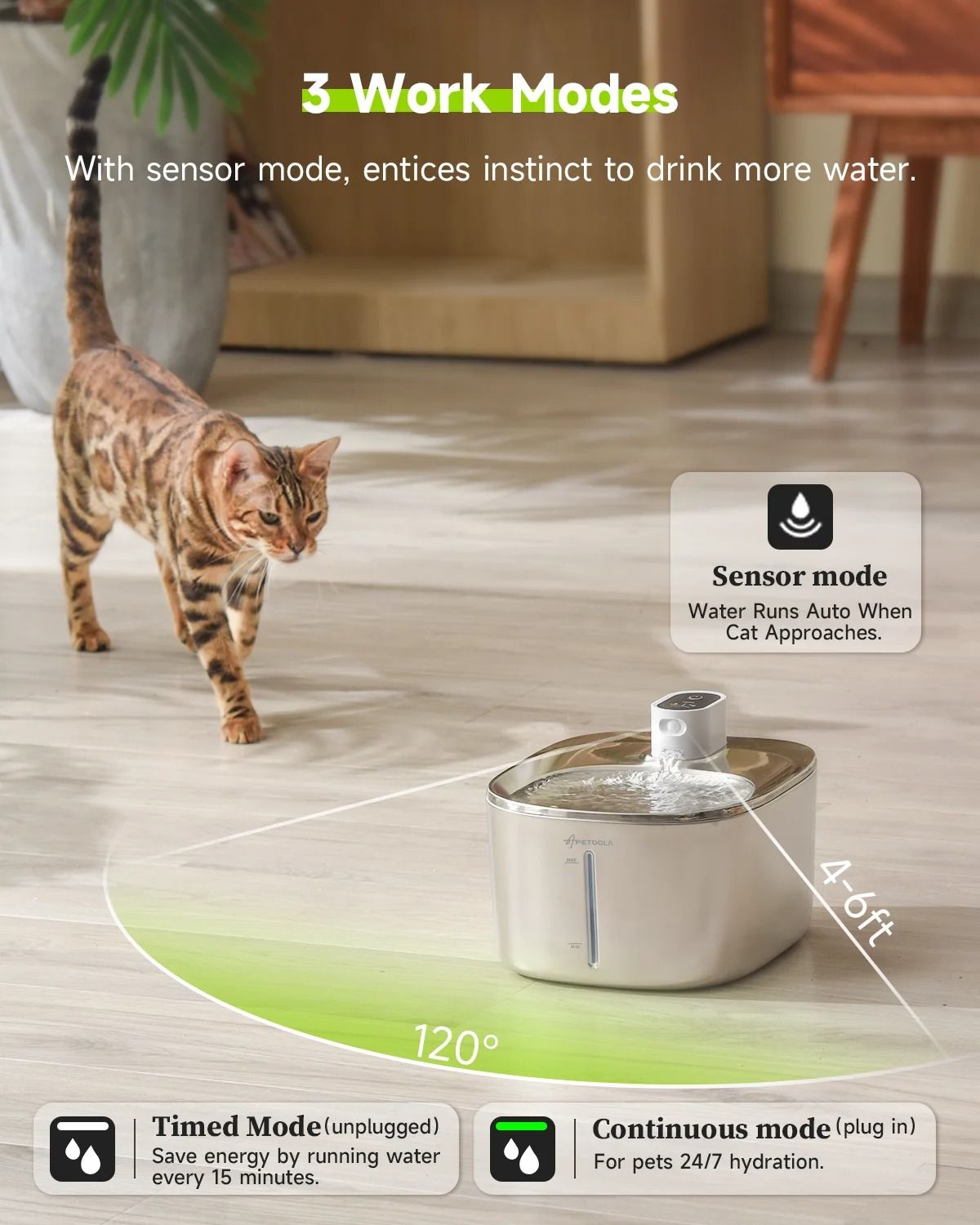 Automatic 4L Pet Water Fountain With Wireless Pump And Motion Sensor 3