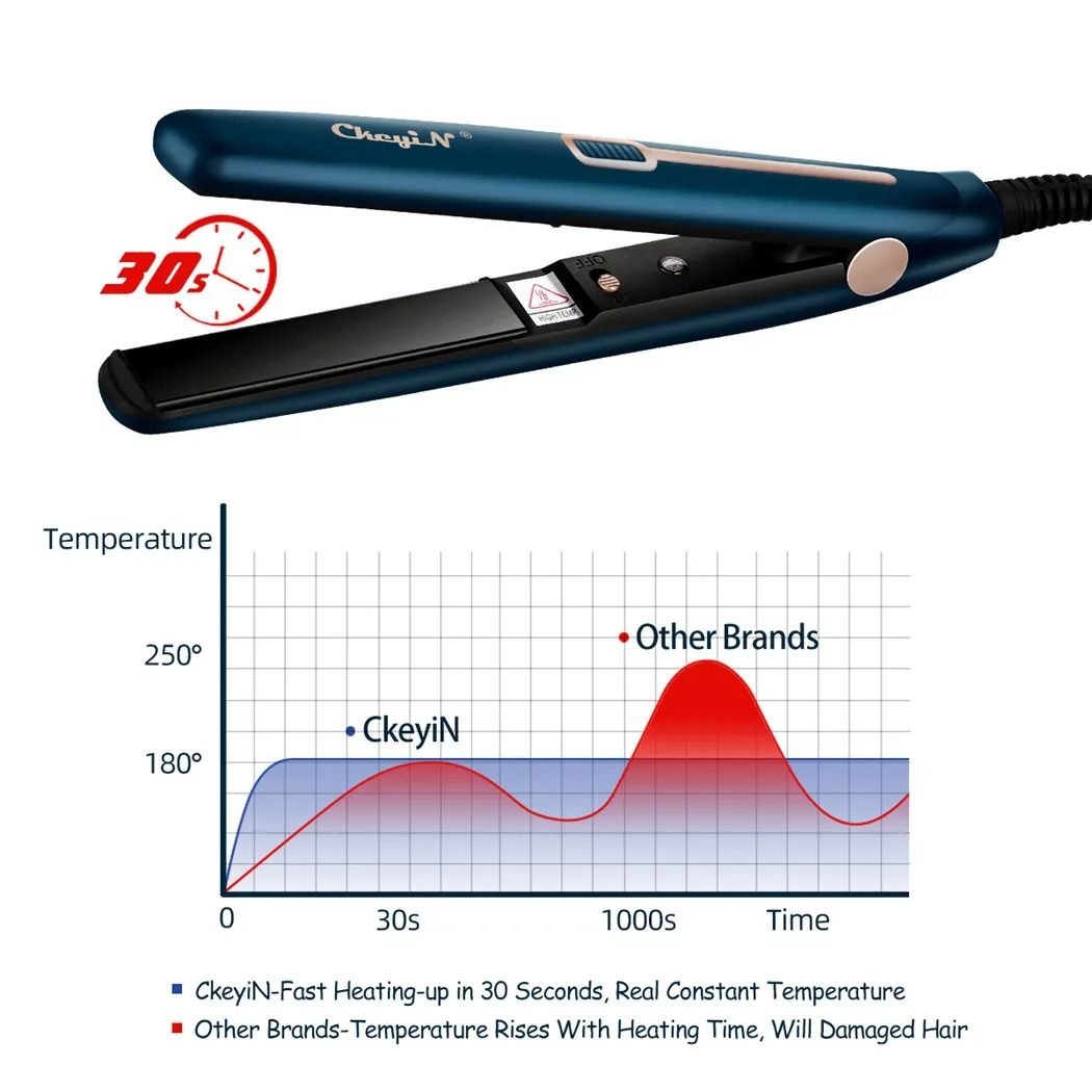 Mini Hair Straightener And Curler 2in1 Portable Flat Iron 4