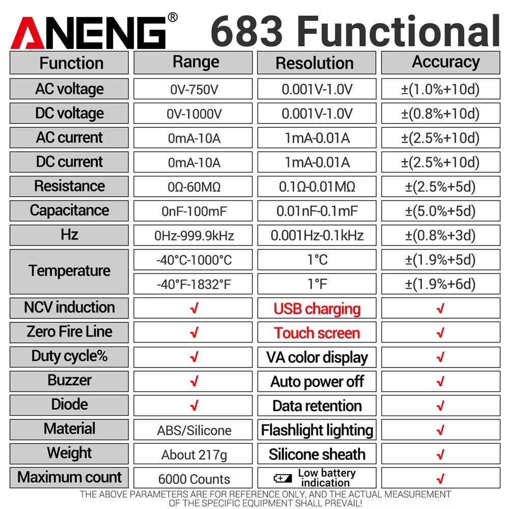 ANENG 683 Smart Multimeter  HighEnd 6000 Counts Rechargeable Touchscreen ACDC Voltage Tester  Multi 5