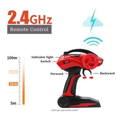 1 12  1 16 4WD RC Car  HighSpeed OffRoad Remote Control Truck For Kids And Hobbyists 4
