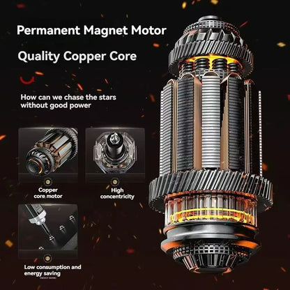 Mini Cordless Electric Screwdriver  Rechargeable Lithium Battery ManualAuto Precision Drill Tool 3