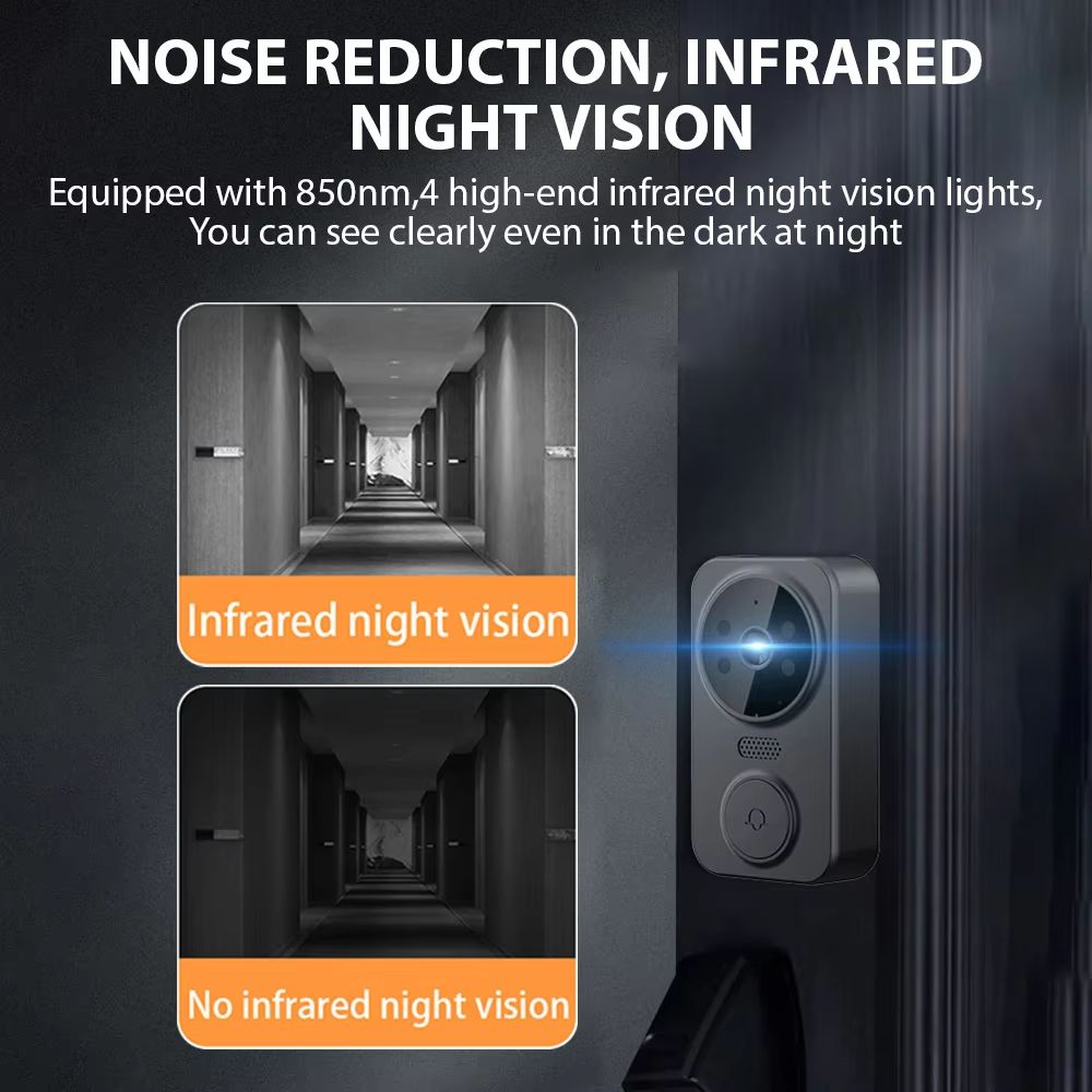 43 Wireless Video Doorbell With IPS Screen  Smart HD Visual Intercom  TwoWay Audio 2