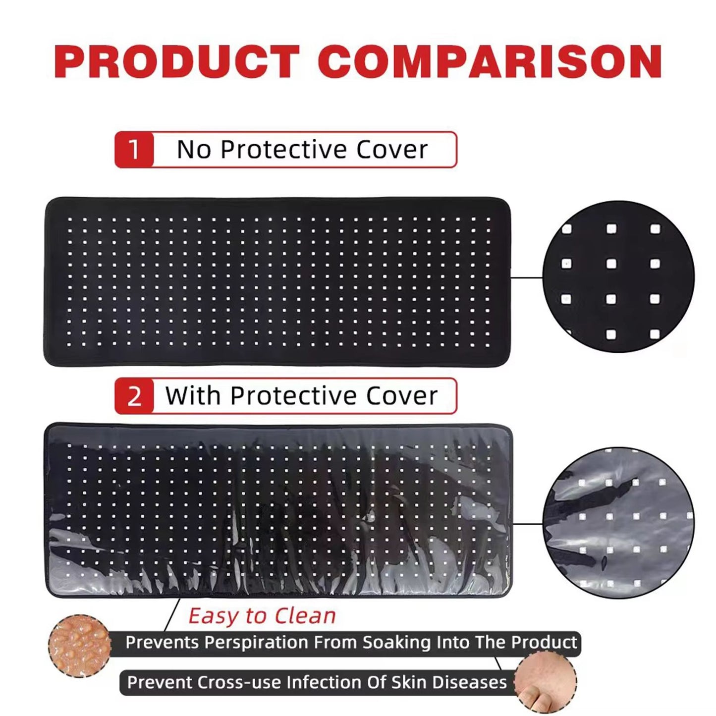 Red  Infrared Therapy Belt  Wearable LED Heating Pad For Pain Relief And Muscle Recovery 2