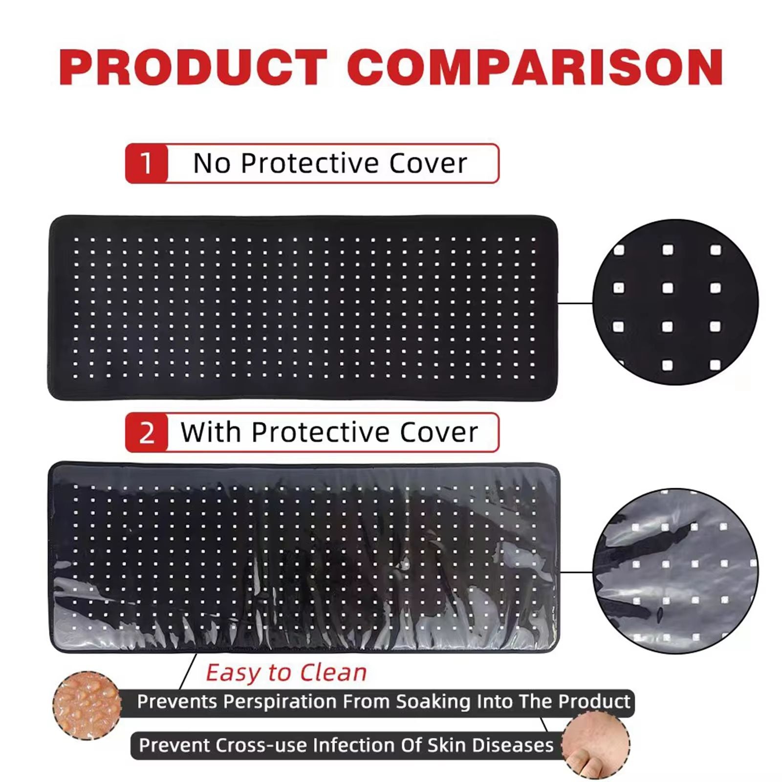 Red  Infrared Therapy Belt  Wearable LED Heating Pad For Pain Relief And Muscle Recovery 2