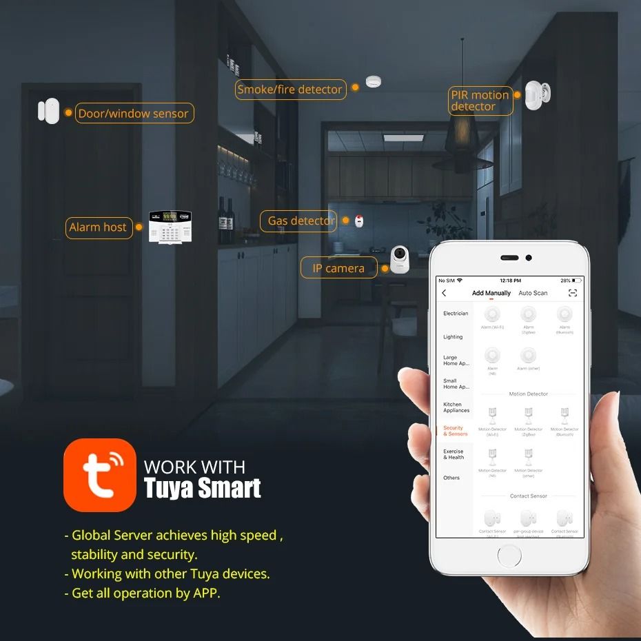 Smart WiFi GSM 4G Home Security Alarm System With Motion Sensor And LCD Display 4