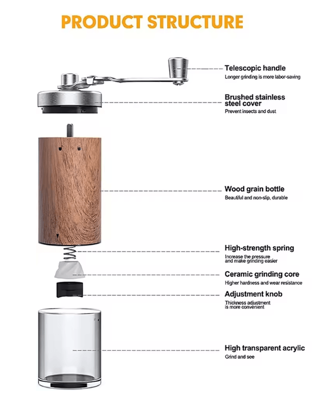 Portable Coffee Bean Grinder Hand Crank With Wood Grain Stainless Steel Design 2