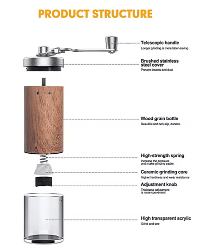 Portable Coffee Bean Grinder Hand Crank With Wood Grain Stainless Steel Design 2