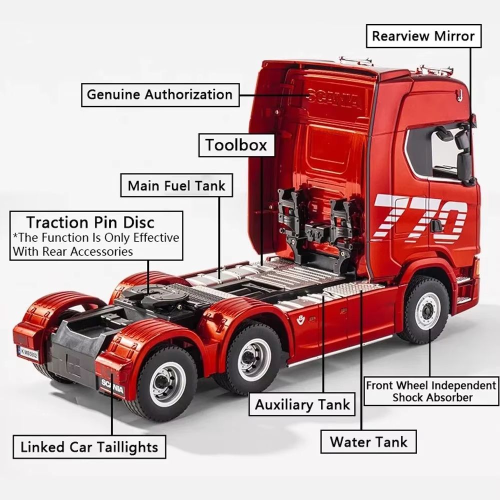 HUINA 118 Scale RC Truck  19CH Alloy Remote Control Tractor With Trailer Lights  Sounds 2