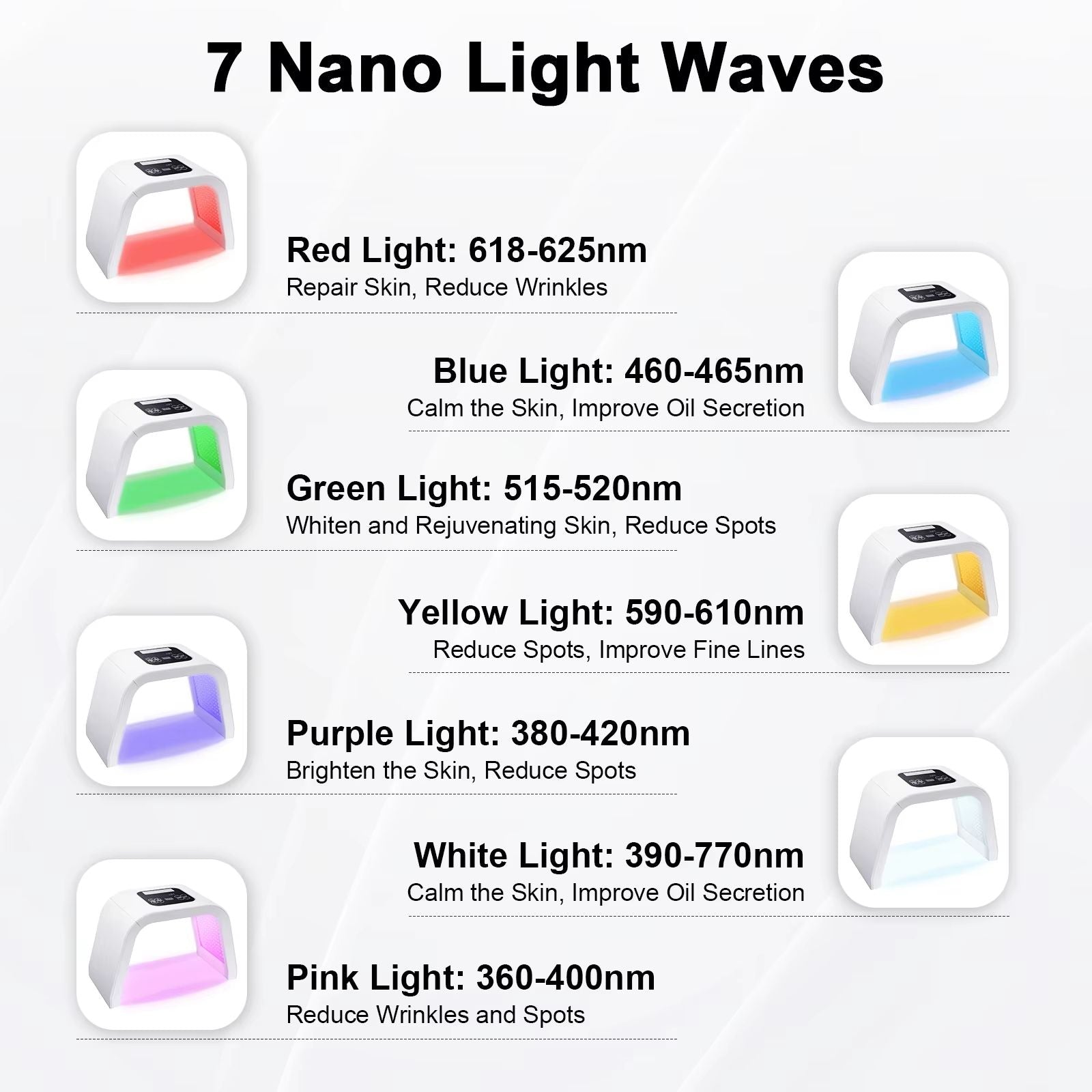 7Color LED Light Therapy Mask  Professional 7in1 Skin Care Beauty Device For Home  Spa 4