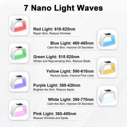 7Color LED Light Therapy Mask  Professional 7in1 Skin Care Beauty Device For Home  Spa 4