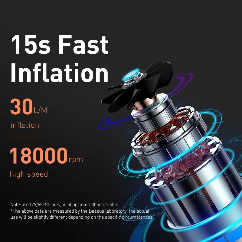 Baseus Mini Car Air Compressor  12V 150PSI Portable Tire Inflator With Smart Digital Display 1