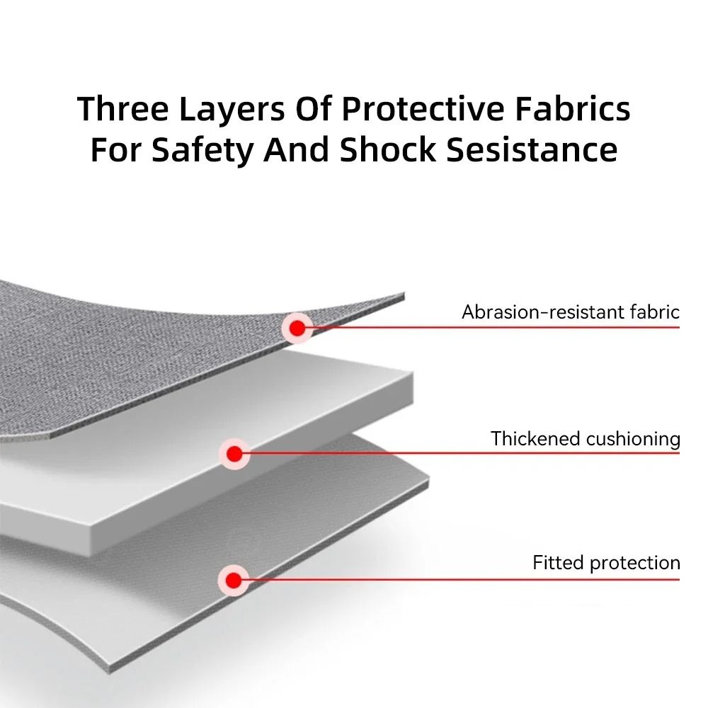Protective Tablet Sleeve Carrying Case For Travel And Daily Use 3