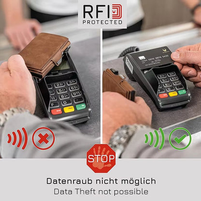 YATBEST RFID Metal Wallet  Automatic PopUp Card Holder With Large Capacity  AntiTheft Protection 4