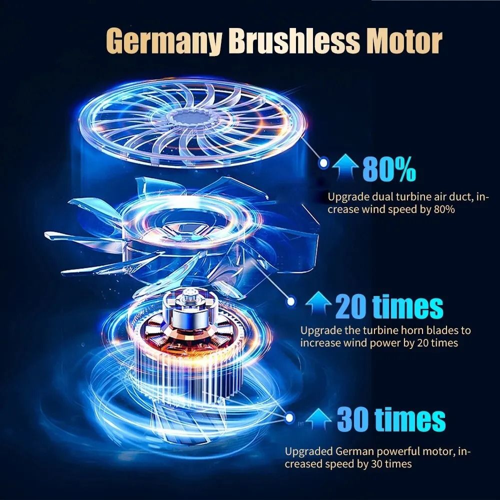Portable Wireless Car Vacuum Cleaner With Powerful Suction 1