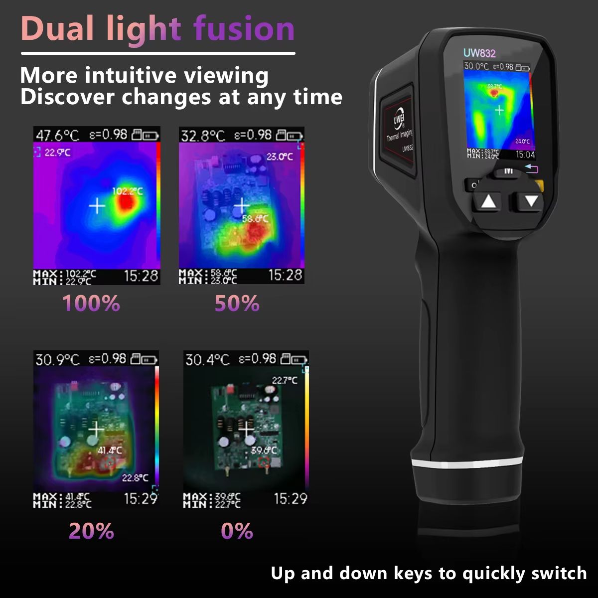 UWEI Infrared Thermal Imaging Camera  Handheld Thermal Imager With Color Display USB Recharge  8GB  3