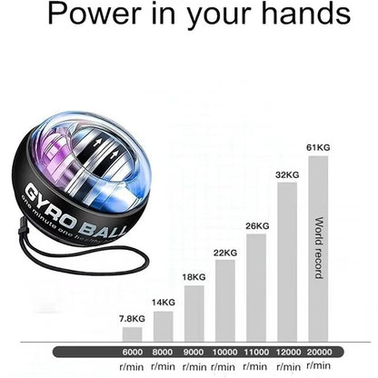 LED Powerball Wrist Trainer Gyro SelfStarting Strengthener For Forearm And Muscle Training 4