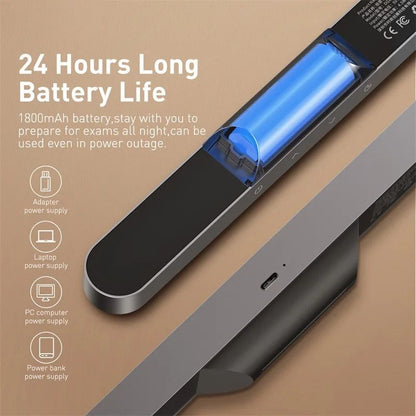 Rechargeable Magnetic LED Desk And Cabinet Lamp 2