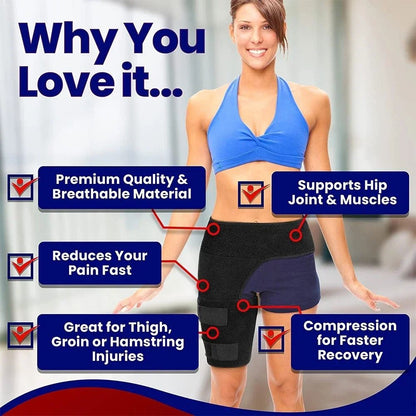 Hip  Thigh Compression Sleeve For Pain Relief  Support 1