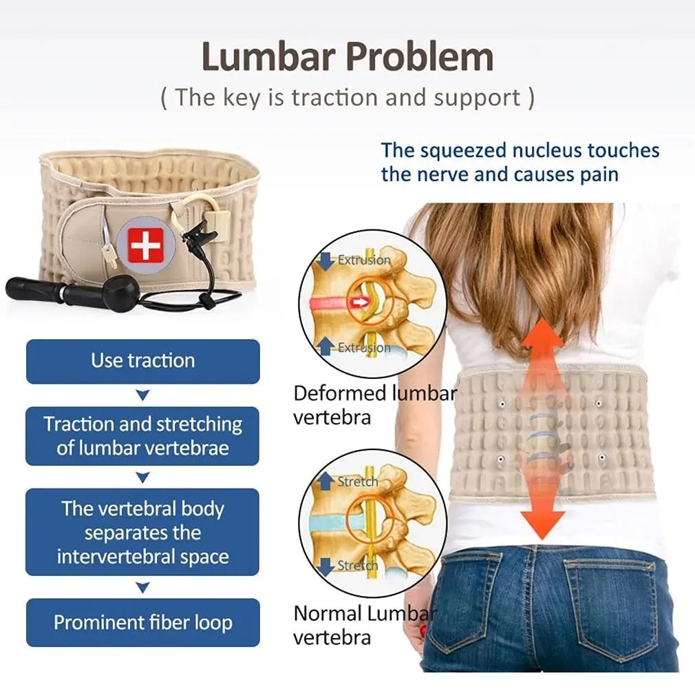 Lumbar Decompression Support Belt With Air Traction For Back Pain Relief 2
