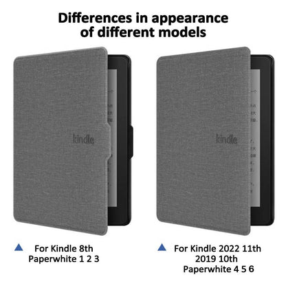 Case For Kindle Paperwhite 2024 2022 2021 Magnetic Pouch Cover Shell For Multiple Generations 3