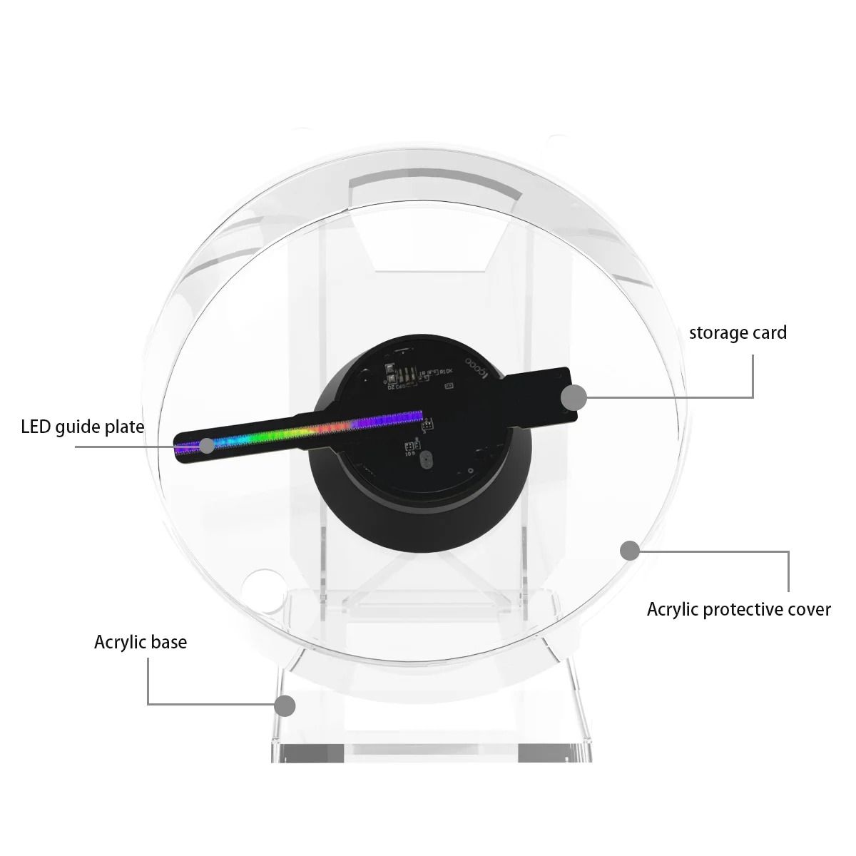 12CM Mini 3D Hologram Fan Projector 4