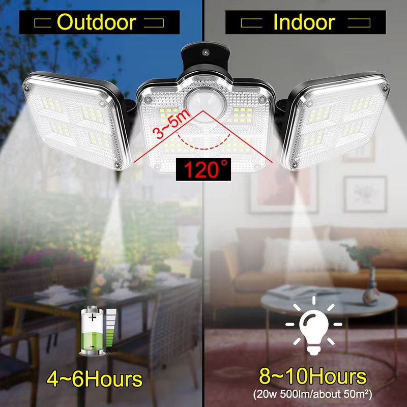 SunBright 20W Solar Garden Light  Waterproof Outdoor LED Lamp With Adjustable Head And 3 Modes 1