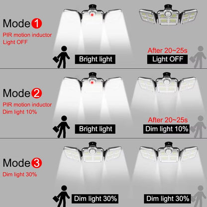 SunBright 20W Solar Garden Light  Waterproof Outdoor LED Lamp With Adjustable Head And 3 Modes 2