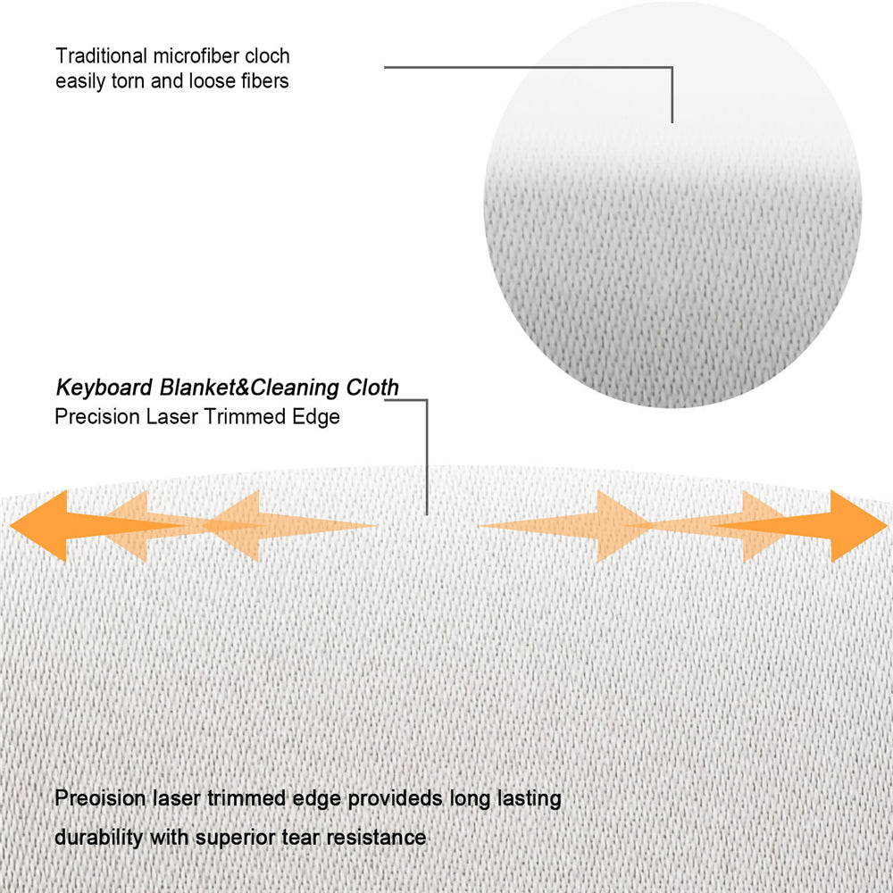 Microfiber Dustproof Protective Film, Notebook Palm Keyboard Blanket Cover, Laptop Screen Cleaning Cloth for MacBook Pro