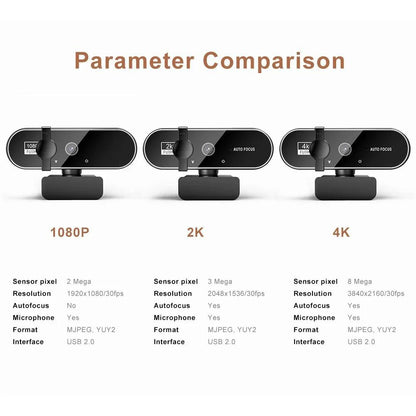 Full HD 1080P Webcams For PC 4K Webcam Video Camera 2K Autofocus Streaming Web Cam With Microphone 2